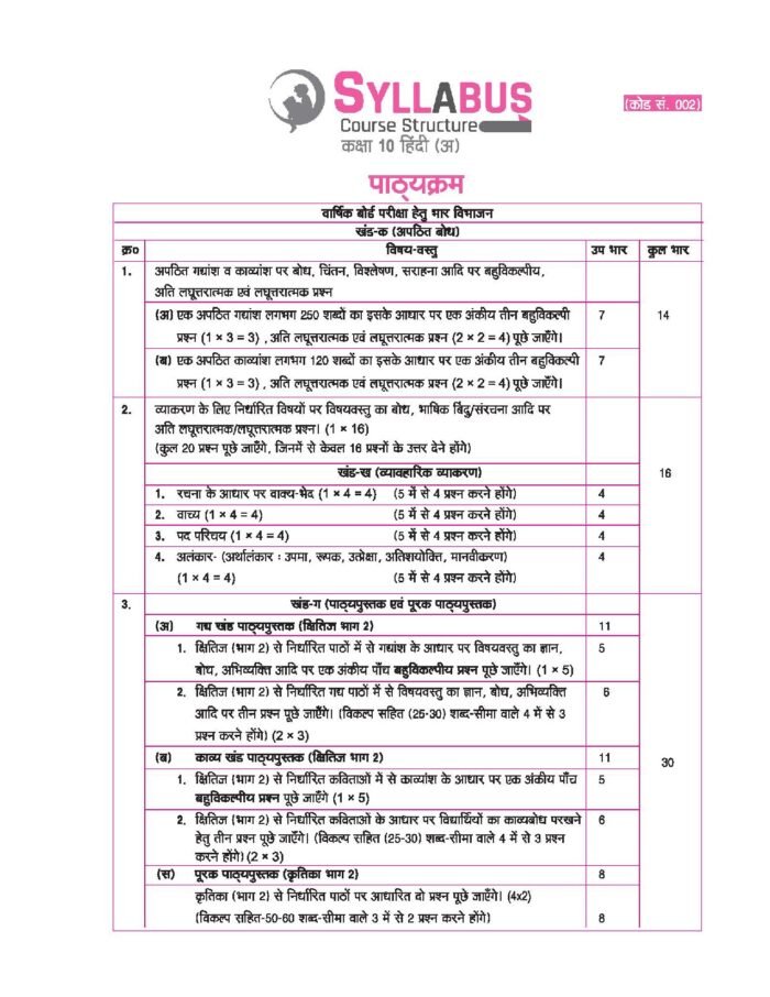 Maxx Marks CBSE Question Bank Hindi A Class 10 for 2026 Board Exams - Image 5