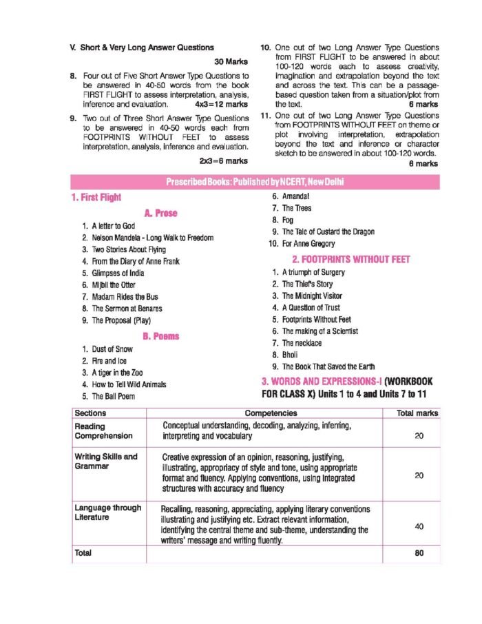 English Language & Literature Class 10 Maxx Marks CBSE Question Bank for 2026 Board Exams - Image 8