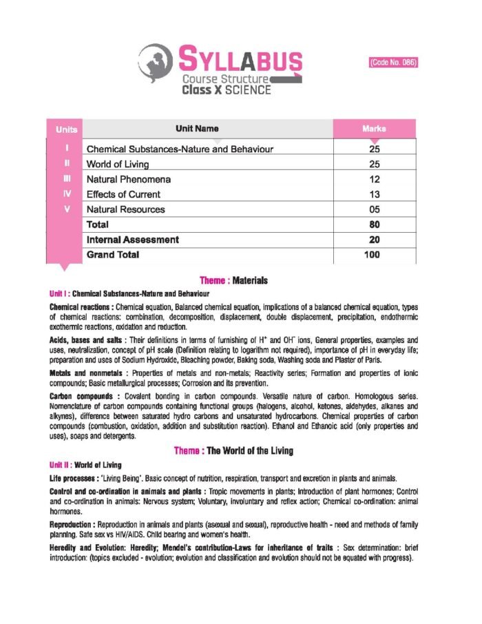 Science Class 10 Maxx Marks CBSE Question Bank for 2026 Board Exams - Image 7